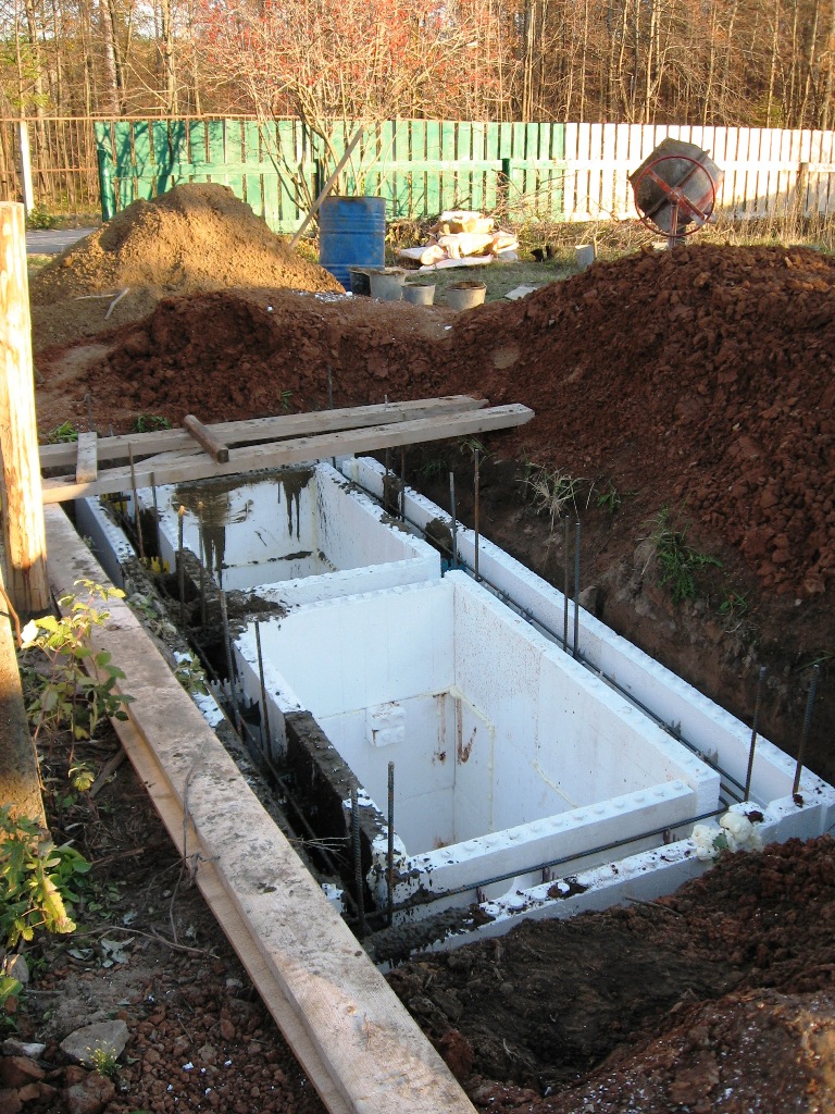So bauen Sie mit Ihren eigenen Händen eine Klärgrube aus Beton: Schritt-für-Schritt-Anleitung