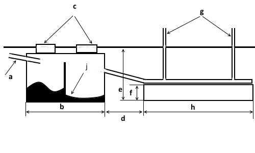 Et eksempel på en uafhængig enhed af en monolitisk beton septiktank