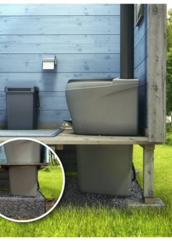 So bauen Sie mit Ihren eigenen Händen eine Kanalisation aus einem Landhaus: die besten Schemata und Anordnungsmöglichkeiten