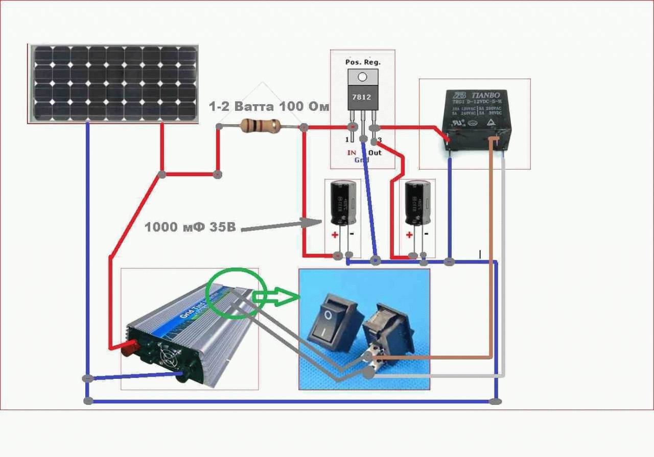Solarladeregler