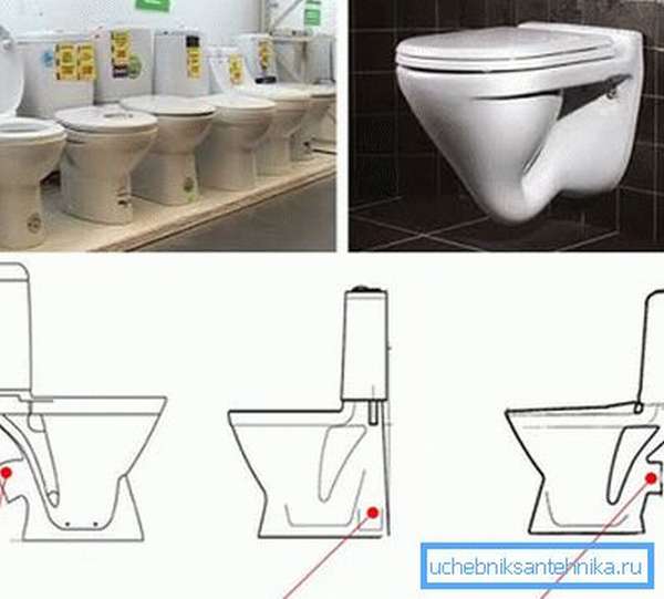 Wie wählt man aus der Fülle an Modellen die richtige Toilette aus?