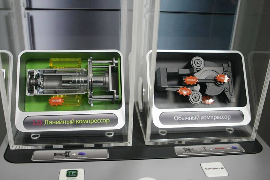 Vor- und Nachteile eines Wechselrichterkompressors in einem Kühlschrank: Motor und Motor, was ist das, linearer Typ, was besser ist Vor- und Nachteile eines Wechselrichterkompressors in einem Kühlschrank - Innenarchitektur und Wohnungsrenovierung zum Selbermachen