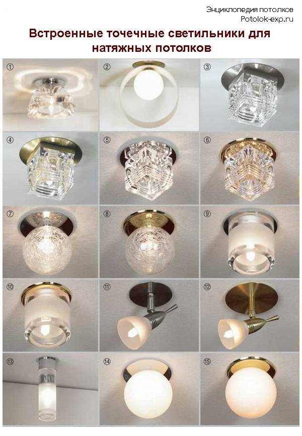 Pærer til stræklofter: regler for valg og tilslutning + layout af lamper på loftet