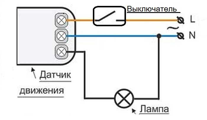 Ledningsdiagram for lysbarriererelæet til gadebelysning: manuel installation