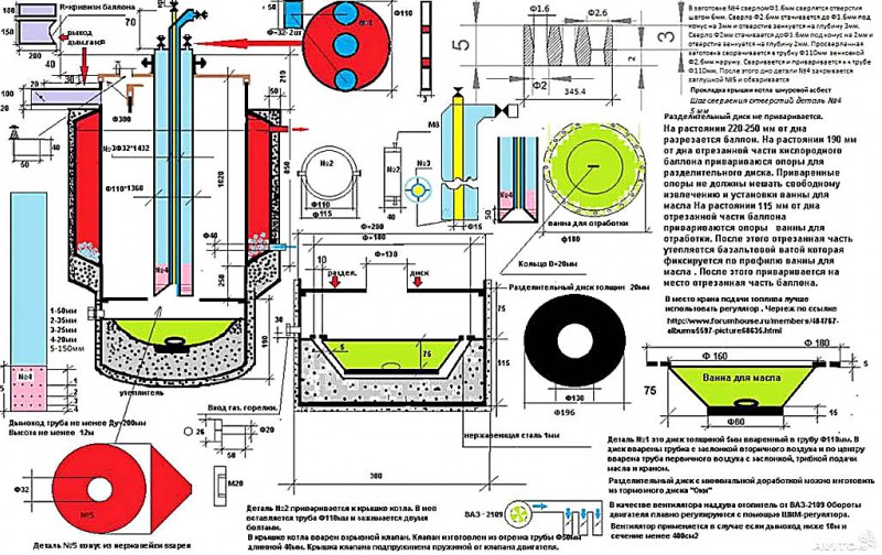 Samodelodelodelnaya komfur med dieselolie til garage opvarmning: demontering af 3 designs