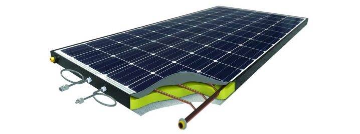 Fleksible solpaneler: en oversigt over typiske designs, deres egenskaber og tilslutningsdetaljer