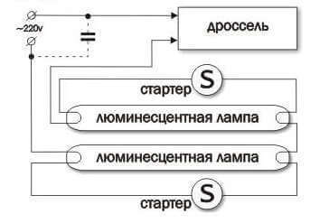 Do-it-yourself-LED-Lampe an einem elektronischen Vorschaltgerät - samelektrik.ru