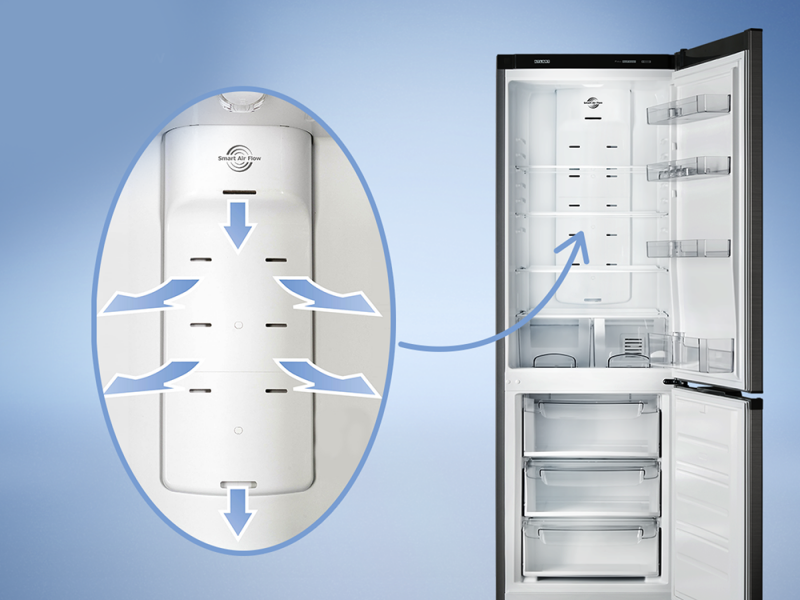 Nord køleskabe: gennemgang af unikke funktioner, tips før du køber + vurdering af top-7 modeller