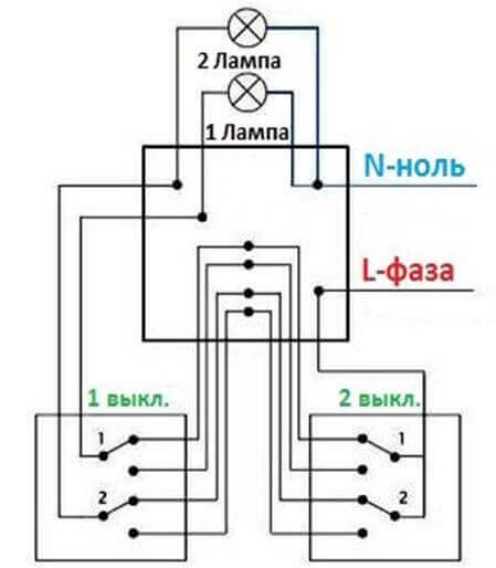 Sådan tilsluttes pæren gennem en switch: diagrammer og tilslutningsregler