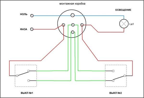 Ledningsdiagram for en to-gangsafbryder til to pærer: ledningsfunktioner