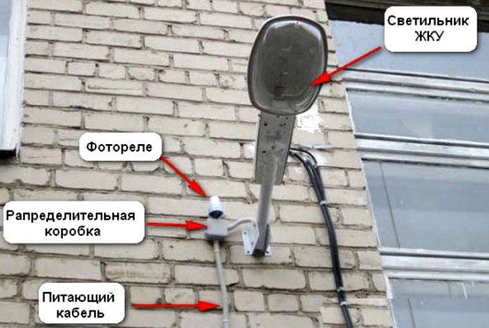 Anschließen eines Fotorelais für die Straßenbeleuchtung