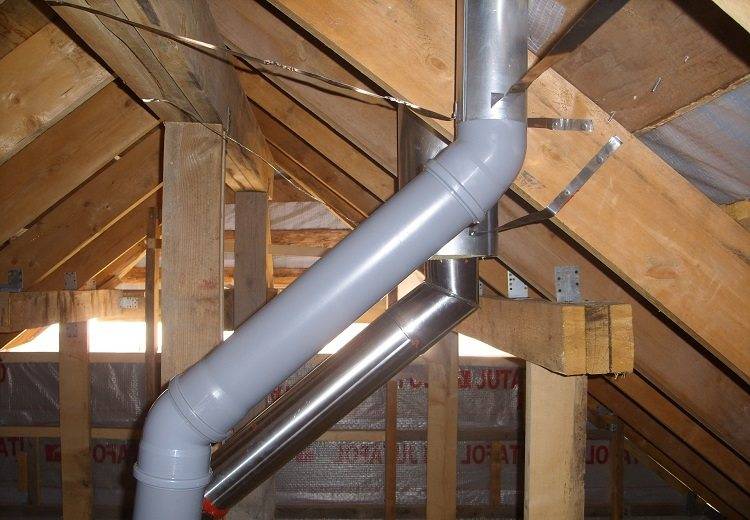 Ventilation af kloaksystemet i et privat hus: generelle designregler og eliminering af lugt