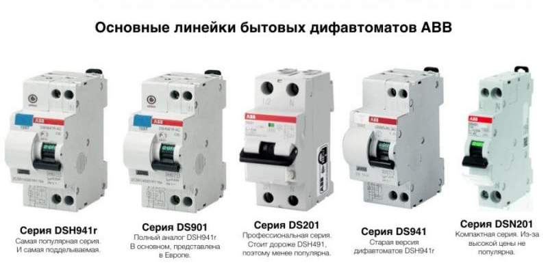 Differentialautomatik oder Ouzo, wie man wählt