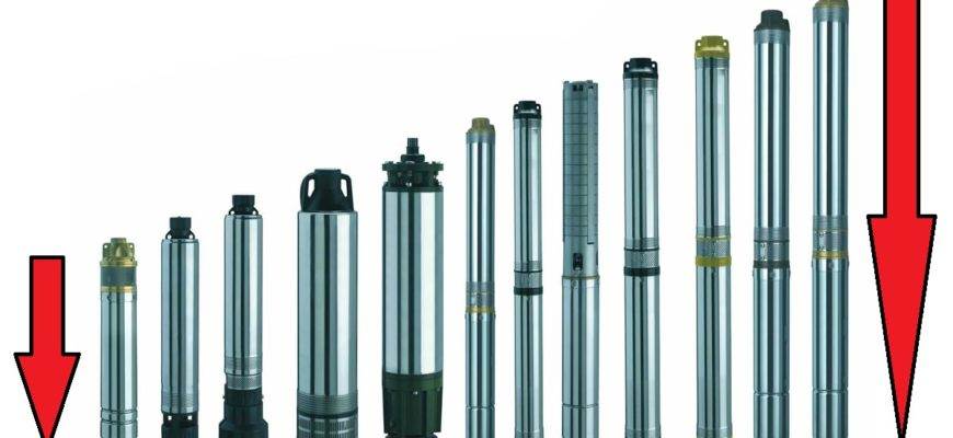 Top 12 Kreiselpumpen für einen Brunnen: Bewertung der Besten + Empfehlungen zur Geräteauswahl
