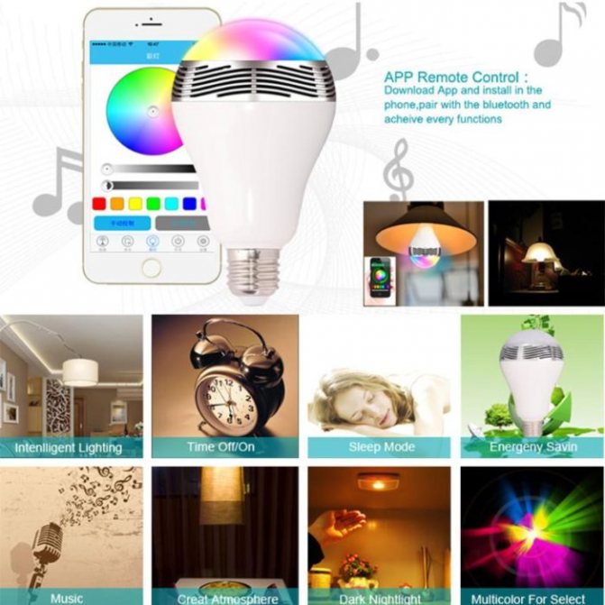 Welche LED-Lampen sind besser zu wählen: Typen, Eigenschaften, Auswahl, Modelle