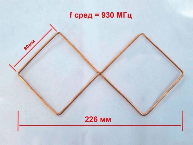 Do-it-yourself-Antenne zum Verschenken: hausgemachte Optionen und Schemata + Herstellungsanleitung