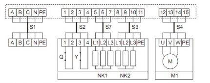 Pumpestyreskab: typer, tilslutningsdiagrammer, oversigt over populære modeller