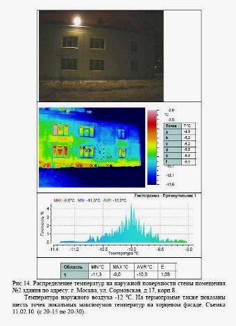 Gas kedel hus til multi-lejlighed hus: muligheder og specifikke funktioner af enheden
