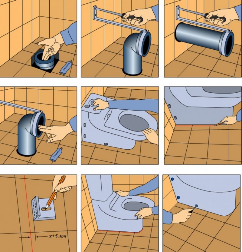 WC-installationsvejledning