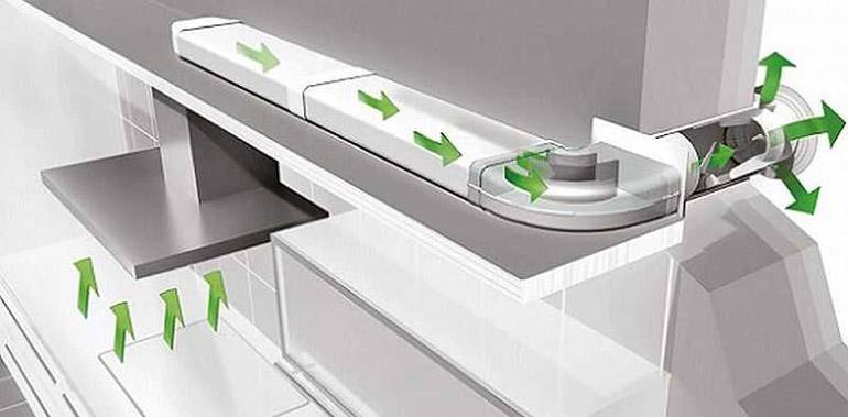 Plastluftkanaler til ventilation: sorter, anbefalinger til valg + regler for at arrangere en ventilationskanal