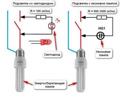 Sådan tilsluttes en pære via en switch: diagrammer og tilslutningsregler