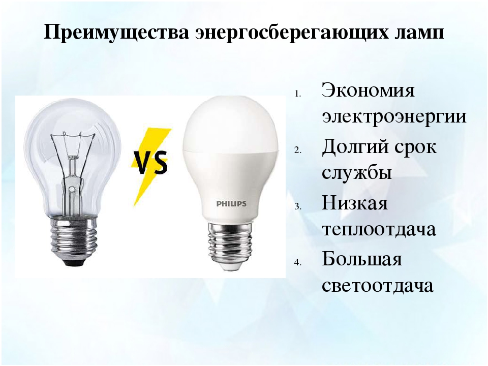 So wählen Sie eine Energiesparlampe für Ihr Zuhause aus: 105 Fotos von Energiesparlampen und eine Übersicht über die Eigenschaften der besten Modelle