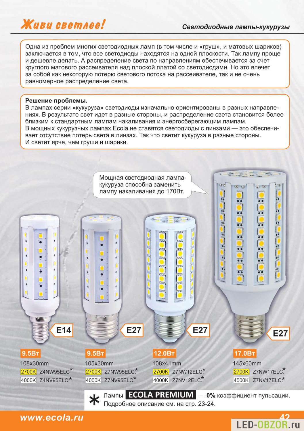 Treiber für LED-Lampen. Typen, welche Typen sind besser?