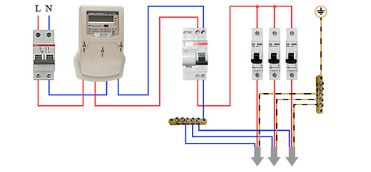 RCD-Zweck: Schaltplan in einem elektrischen Haushaltsnetz, Installation