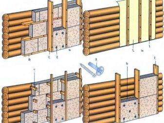 So verkleiden Sie ein Holzhaus von außen: die besten Materialien und ihre Installationstechnologien