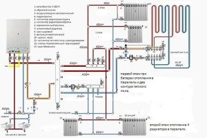 So schließen Sie den Ariston-Gaskessel an: Empfehlungen für Installation, Anschluss, Konfiguration und Erstinbetriebnahme. Aufrufen des Menüs und der Serviceeinstellungen des Ariston-Kessels So starten Sie den Ariston-Säulenkessel nach dem Sommer