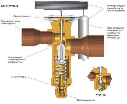 Montagetechnik einer Wasser/Wasser-Wärmepumpe mit Wärmeentnahme aus einem Brunnen