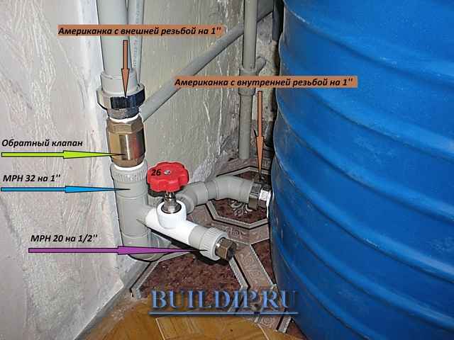 Hvilken diameter beslag er nødvendig for at forbinde vandtankene?