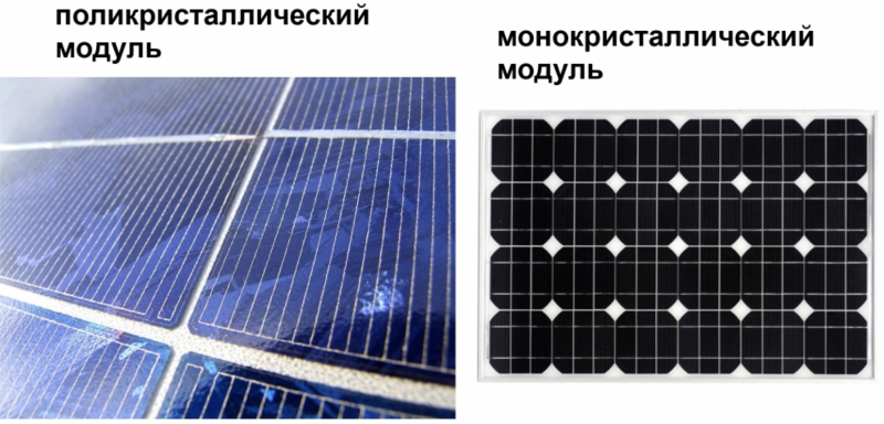 Solpaneler til opvarmning og elektrificering af huset