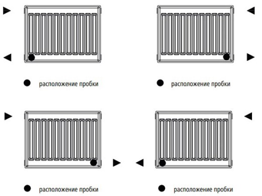 Binden von Heizkörpern mit Polypropylen, wie man über ein Diagramm nachdenkt, den Rohrleitungsknoten richtig macht, Details auf dem Foto und Video