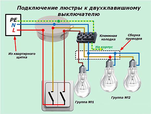 So schließen Sie einen Doppelschalter für zwei Glühlampen an: Diagramme + Anschlusstipps
