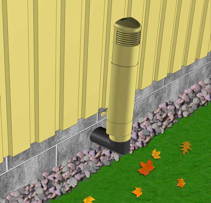 Ventilationsdeflektor: enhed, sorter, installationsregler