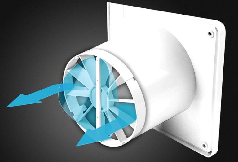 Beste Kanalventilatoren: Bewertung der Top 15 der beliebtesten Geräte und Empfehlungen für potenzielle Käufer