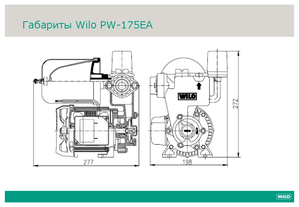 Pumpstation wilo pw-175ea bewertungen