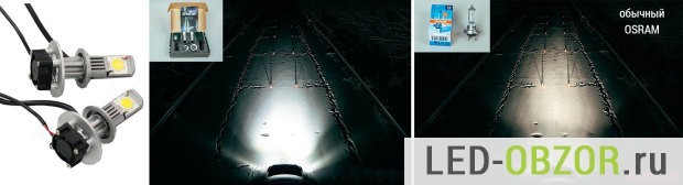 Osram LED-Lampen: Vor- und Nachteile im Überblick