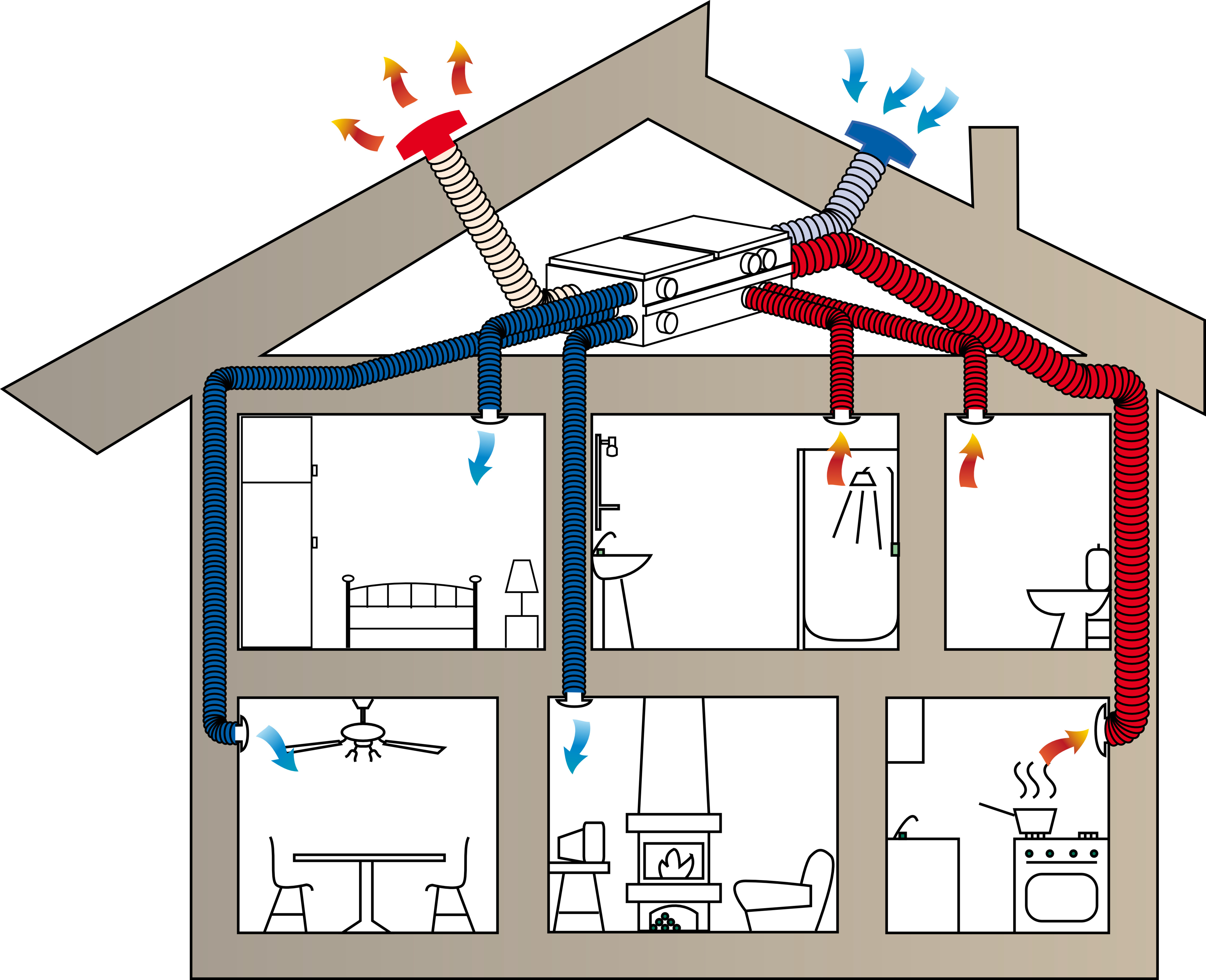 Sip - Panels und ihre Typen. Vor- und Nachteile von SIP-Panel-Häusern | selber bauen