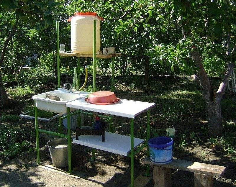 Do-it-yourself-Waschbecken zum Verschenken: Die besten Designs und Beispiele für selbstgemachte Produkte im Überblick