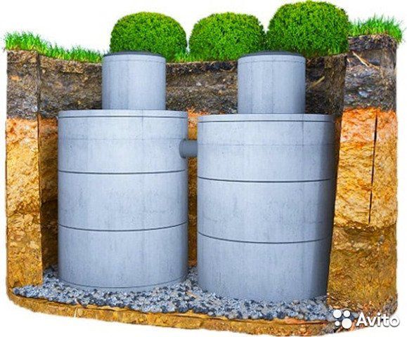 Abdichtung einer Klärgrube aus Betonringen: Methoden und Materialübersicht