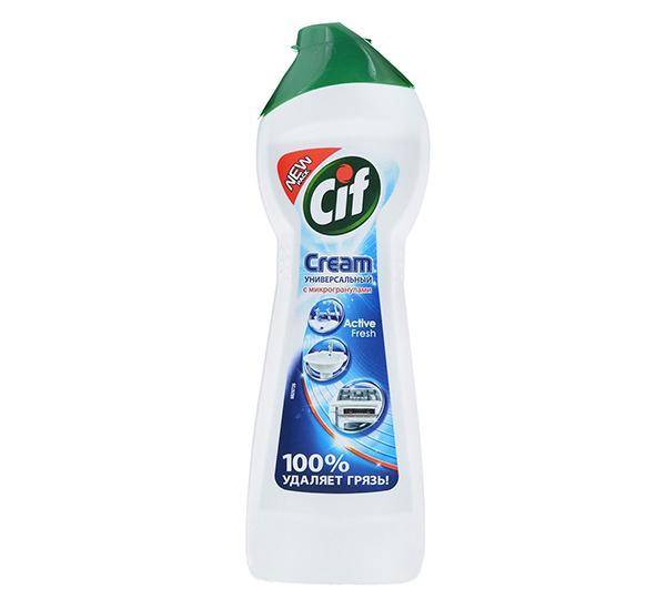 Mein Acrylbad – welche Produkte sind geeignet, wie wende ich sie richtig an?