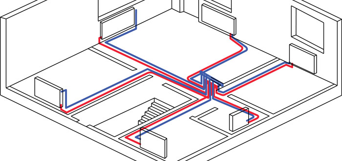 Strahlungsheizung – richtige Organisation und Installation