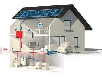Heizen im Smart Home: Gerät und Funktionsprinzip + Tipps zur Organisation eines smarten Systems