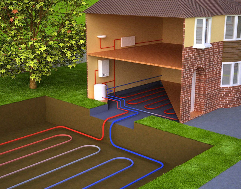 Erdwärmepumpe selber bauen
