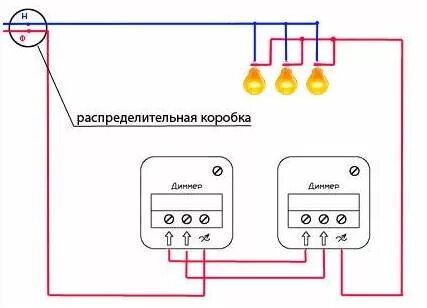 Dimmer med sine hænder: enheden, princippet om drift + instruktion, hvordan man laver en lysdæmper selv