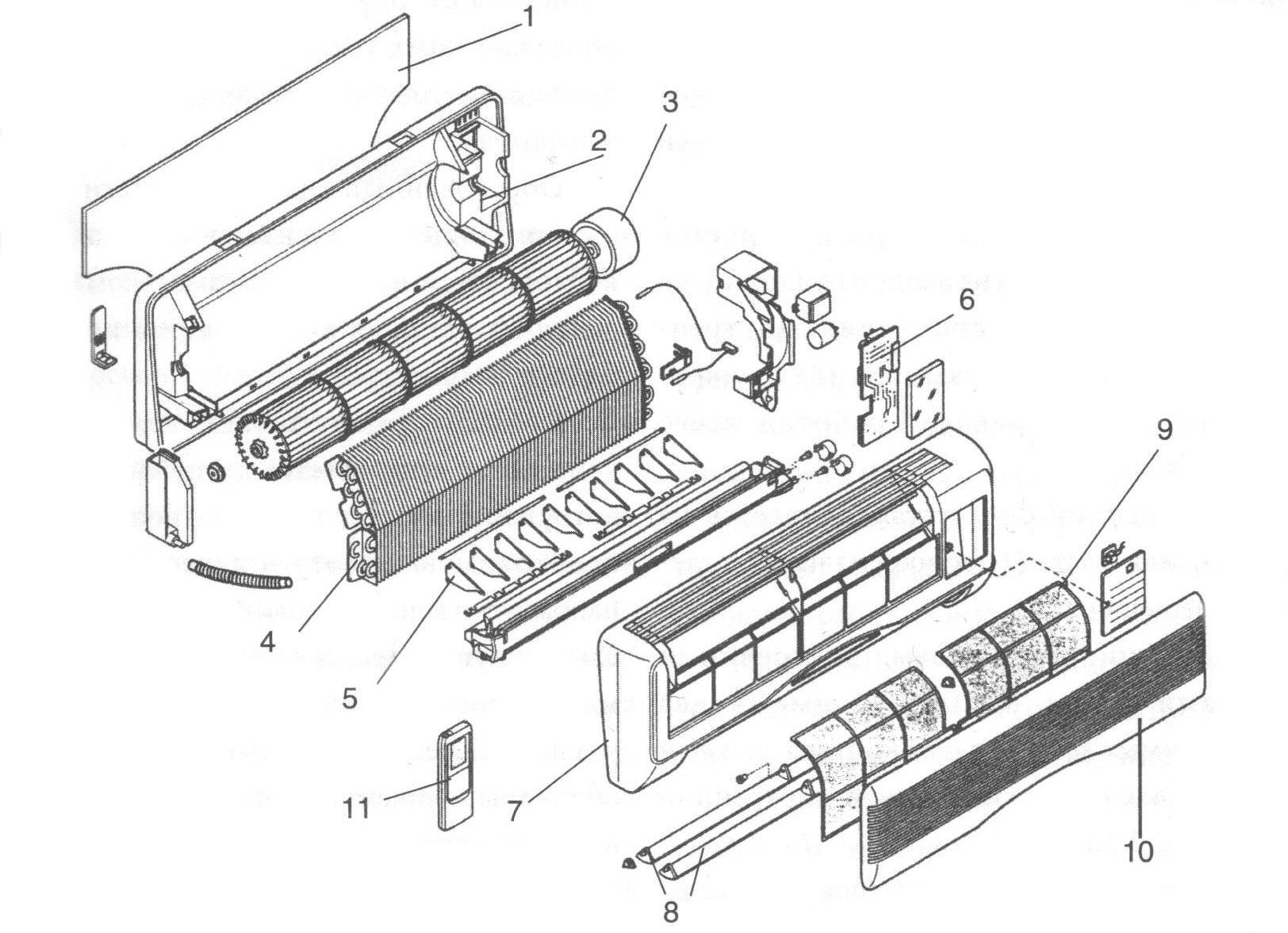 So zerlegen Sie die Inneneinheit eines Panasonic-Split-Systems