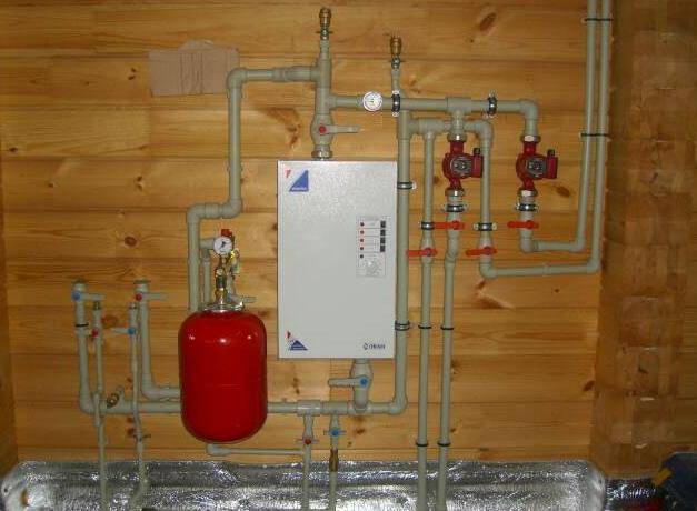 Top 10 der besten Gas-Zweikreiskessel: Bewertung 2019-2020 der zuverlässigsten für Privathäuser und Eigentümerbewertungen