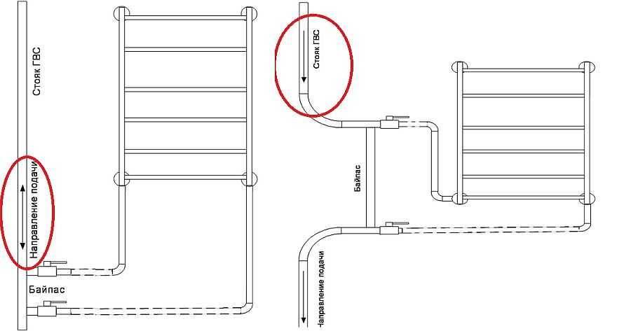 Elektrisch beheizter Handtuchhalter zum Selbermachen für das Badezimmer: Elektrisches Drehrad, Öl, mit einem Regal und einer Zeitschaltuhr, das Funktionsprinzip